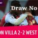 kèo Draw No Bet